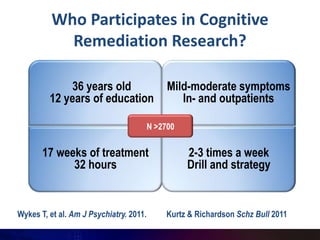 Who Participates in Cognitive
            Remediation Research?

             36 years old                     Mild-moderate symptoms
         12 years of education                   In- and outpatients

                                         N >2700


       17 weeks of treatment                       2-3 times a week
             32 hours                              Drill and strategy


Wykes T, et al. Am J Psychiatry. 2011.       Kurtz & Richardson Schz Bull 2011
 