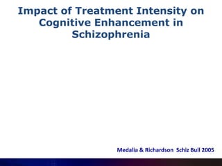 Impact of Treatment Intensity on
   Cognitive Enhancement in
         Schizophrenia




                 Medalia & Richard...