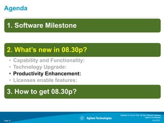 Agenda

  1. Software Milestone


  2. What’s new in 08.30p?
     •    Capability and Functionality:
     •    Technology Upgrade:
     •    Productivity Enhancement:
     •    Licenses enable features:

  3. How to get 08.30p?


                                          Medalist In-Circuit Test 08.30p Software Release
                                                                        Agilent Confidential
Page 21                                                                          July 2012
 