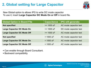 2. Global setting for Large Capacitor

 New Global option to allows IPG to write DC mode capacitor
 To use it; insert Large Capacitor DC Mode On or Off in board file.

Global Option in Board File               Capacitance    IPG will generate:
Not specified                             >= 1000 uF     AC mode capacitor test
Large Capacitor DC Mode On                >= 1000 uF     DC mode capacitor test
Large Capacitor DC Mode Off               >= 1000 uF     AC mode capacitor test

Not specified                             < 1000 uF      AC mode capacitor test
Large Capacitor DC Mode On                < 1000 uF      AC mode capacitor test
Large Capacitor DC Mode Off               < 1000 uF      AC mode capacitor test


  Can enable through Board Consultant.
  Backward compatibility



                                                               Medalist In-Circuit Test 08.30p Software Release
                                                                                             Agilent Confidential
Page 23                                                                                               July 2012
 