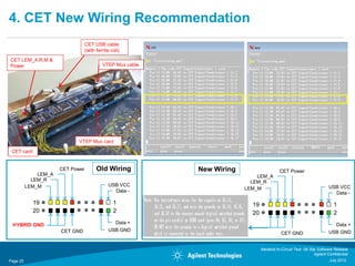 4. CET New Wiring Recommendation
                                  CET USB cable
                                  (with ferrite coil)
CET LEM_A,R,M &
Power                                      VTEP Mux cable




                             VTEP Mux card

 CET card


                      CET Power         Old Wiring          New Wiring                    CET Power
              LEM_A                                                          LEM_A
            LEM_R                                                          LEM_R
          LEM_M                                USB VCC                                                                 USB VCC
                                                 Data -                  LEM_M
                                                                                                                         Data -

            19                                   1                         19                                            1
            20                                   2                         20                                            2
 HYBRID GND                                        Data +                                                                  Data +
                      CET GND                  USB GND                                                                 USB GND
                                                                                           CET GND


                                                                                Medalist In-Circuit Test 08.30p Software Release
                                                                                                              Agilent Confidential
Page 25                                                                                                                July 2012
 