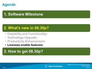Agenda

  1. Software Milestone


  2. What’s new in 08.30p?
     •    Capability and Functionality:
     •    Technology Upgrade:
     •    Productivity Enhancement:
     •    Licenses enable features:

  3. How to get 08.30p?


                                          Medalist In-Circuit Test 08.30p Software Release
                                                                        Agilent Confidential
Page 27                                                                          July 2012
 