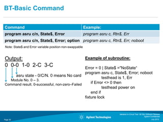 BT-Basic Command

Command                                                   Example:
program asru c/n, State$, Error                           program asru c, Rtn$, Err
program asru c/n, State$, Error; option program asru c, Rtn$, Err; noboot
 Note: State$ and Error variable position non-swappable


Output:                                                    Example of subroutine:
0 0-0 1-0 2-C 3-C                             Error = 0 | State$ ="NoState“
                                              program asru c, State$, Error; noboot
    asru state - 0/C/N. 0 means No card
                                                         testhead is 1, Err
  Module No. 0 – 3.
Command result. 0-successful, non-zero–Failed     if Error <> 0 then
                                                         testhead power on
                                                  end if
                                              fixture lock



                                                                             Medalist In-Circuit Test 08.30p Software Release
                                                                                                           Agilent Confidential
Page 30                                                                                                             July 2012
 