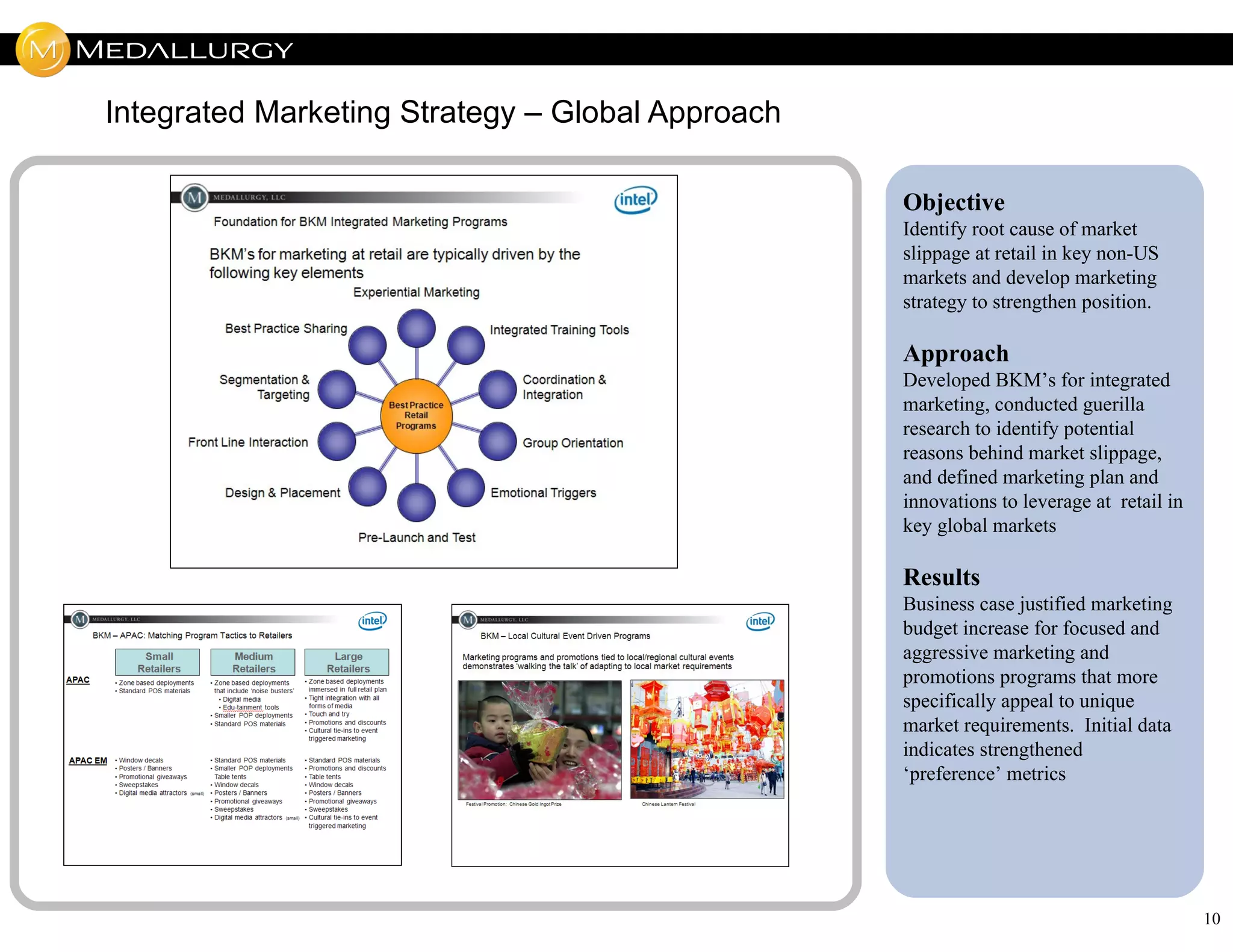 Integrated Marketing Strategy – Global Approach

                                                  Objective
                                                  Identify root cause of market
                                                  slippage at retail in key non-US
                                                  markets and develop marketing
                                                  strategy to strengthen position.

                                                  Approach
                                                  Developed BKM’s for integrated
                                                  marketing, conducted guerilla
                                                  research to identify potential
                                                  reasons behind market slippage,
                                                  and defined marketing plan and
                                                  innovations to leverage at retail in
                                                  key global markets

                                                  Results
                                                  Business case justified marketing
                                                  budget increase for focused and
                                                  aggressive marketing and
                                                  promotions programs that more
                                                  specifically appeal to unique
                                                  market requirements. Initial data
                                                  indicates strengthened
                                                  ‘preference’ metrics




                                                                                         10
 