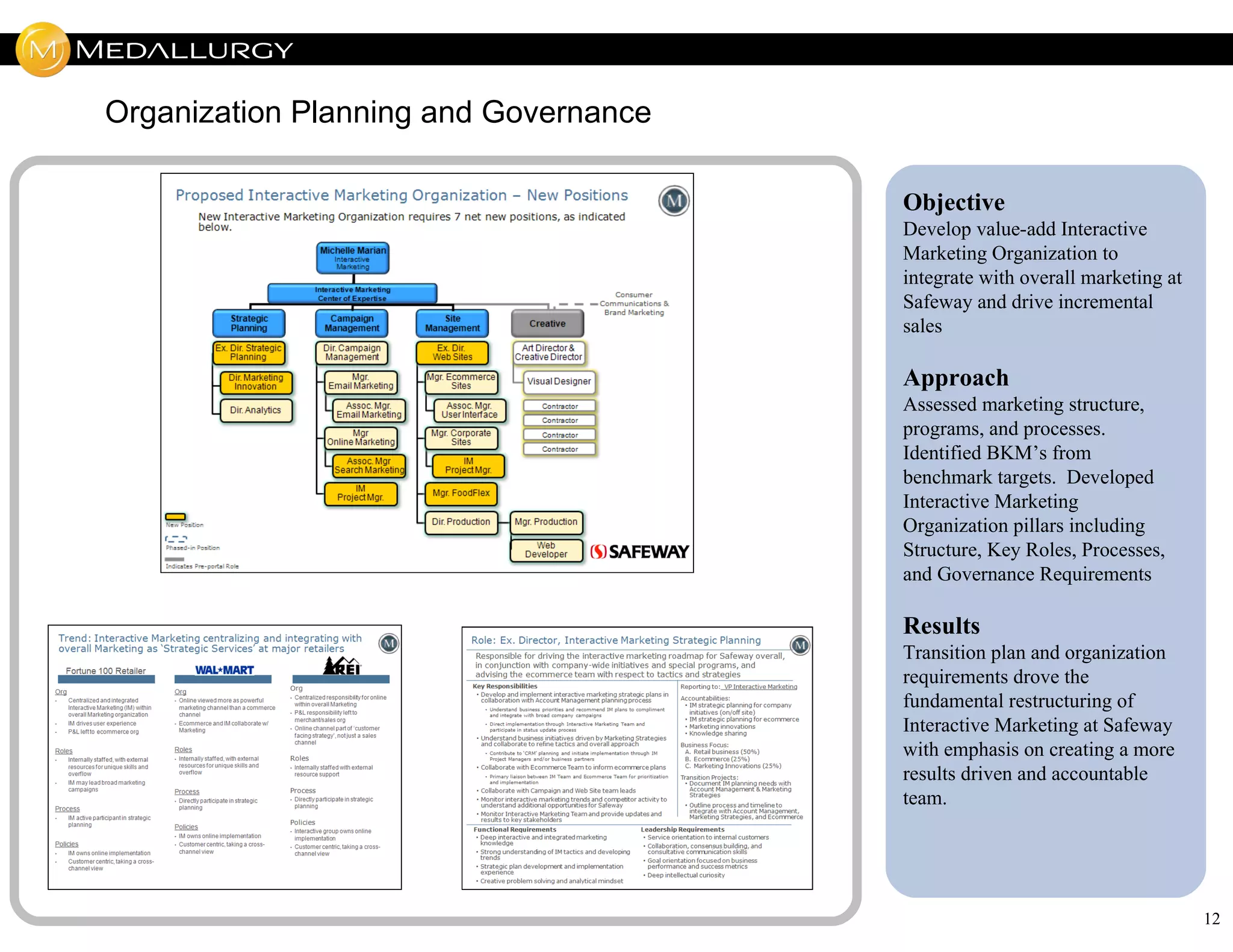Organization Planning and Governance

                                       Objective
                                       Develop value-add Interactive
                                       Marketing Organization to
                                       integrate with overall marketing at
                                       Safeway and drive incremental
                                       sales

                                       Approach
                                       Assessed marketing structure,
                                       programs, and processes.
                                       Identified BKM’s from
                                       benchmark targets. Developed
                                       Interactive Marketing
                                       Organization pillars including
                                       Structure, Key Roles, Processes,
                                       and Governance Requirements

                                       Results
                                       Transition plan and organization
                                       requirements drove the
                                       fundamental restructuring of
                                       Interactive Marketing at Safeway
                                       with emphasis on creating a more
                                       results driven and accountable
                                       team.




                                                                             12
 
