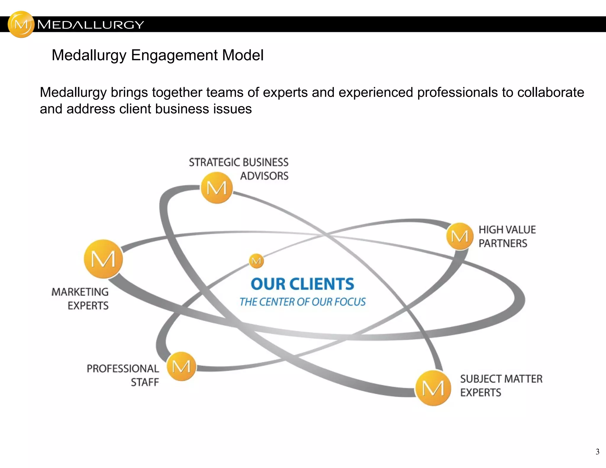 Medallurgy Engagement Model

Medallurgy brings together teams of experts and experienced professionals to collaborate
and address client business issues




                                                                                           3
 