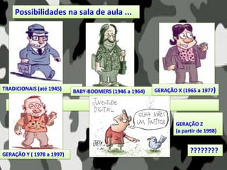 TRADICIONAIS (até 1945) BABY-BOOMERS (1946 a 1964) GERAÇÃO X (1965 a 1977)
GERAÇÃO Y ( 1978 a 1997)
GERAÇÃO Z
(a partir de 1998)
Possibilidades na sala de aula ...
????????
 