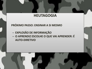HEUTAGOGIA
PRÓXIMO PASSO: ENSINAR A SI MESMO
– EXPLOSÃO DE INFORMAÇÃO
– O APRENDIZ ESCOLHE O QUE VAI APRENDER: É
AUTO-DIRETIVO
 