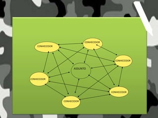 ASSUNTO
CONHECEDOR
CONHECEDOR
CONHECEDOR
CONHECEDOR
CONHECEDOR
CONHECEDOR
 