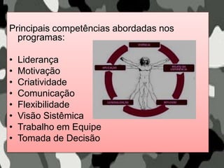 Principais competências abordadas nos
programas:
• Liderança
• Motivação
• Criatividade
• Comunicação
• Flexibilidade
• Visão Sistêmica
• Trabalho em Equipe
• Tomada de Decisão
 
