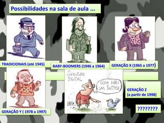 TRADICIONAIS (até 1945) BABY-BOOMERS (1946 a 1964) GERAÇÃO X (1965 a 1977)
GERAÇÃO Y ( 1978 a 1997)
GERAÇÃO Z
(a partir de 1998)
Possibilidades na sala de aula ...
????????
 