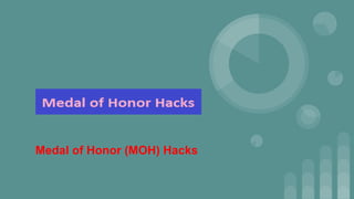 Medal of Honor (MOH) Hacks
 