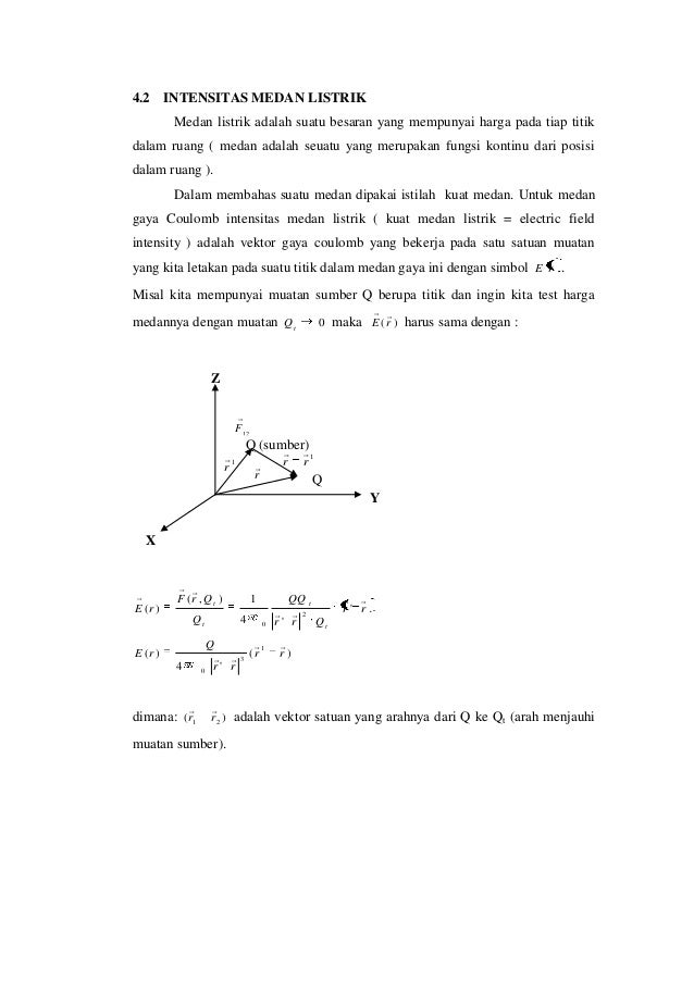 Medan Elektromagnetik 2