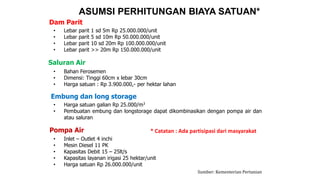 ASUMSI PERHITUNGAN BIAYA SATUAN*
Pompa Air
• Inlet – Outlet 4 inchi
• Mesin Diesel 11 PK
• Kapasitas Debit 15 – 25lt/s
• Kapasitas layanan irigasi 25 hektar/unit
• Harga satuan Rp 26.000.000/unit
Saluran Air
• Bahan Ferosemen
• Dimensi: Tinggi 60cm x lebar 30cm
• Harga satuan : Rp 3.900.000,- per hektar lahan
Embung dan long storage
• Harga satuan galian Rp 25.000/m3
• Pembuatan embung dan longstorage dapat dikombinasikan dengan pompa air dan
atau saluran
Dam Parit
• Lebar parit 1 sd 5m Rp 25.000.000/unit
• Lebar parit 5 sd 10m Rp 50.000.000/unit
• Lebar parit 10 sd 20m Rp 100.000.000/unit
• Lebar parit >> 20m Rp 150.000.000/unit
* Catatan : Ada partisipasi dari masyarakat
Sumber: Kementerian Pertanian
 