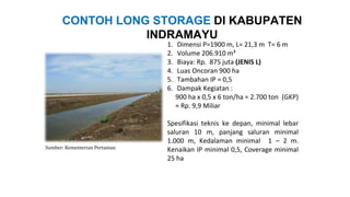 CONTOH LONG STORAGE DI KABUPATEN
INDRAMAYU
1. Dimensi P=1900 m, L= 21,3 m T= 6 m
2. Volume 206.910 m³
3. Biaya: Rp. 875 juta (JENIS L)
4. Luas Oncoran 900 ha
5. Tambahan IP = 0,5
6. Dampak Kegiatan :
900 ha x 0,5 x 6 ton/ha = 2.700 ton (GKP)
≈ Rp. 9,9 Miliar
Spesifikasi teknis ke depan, minimal lebar
saluran 10 m, panjang saluran minimal
1.000 m, Kedalaman minimal 1 – 2 m.
Kenaikan IP minimal 0,5, Coverage minimal
25 ha
Sumber: Kementerian Pertanian
 
