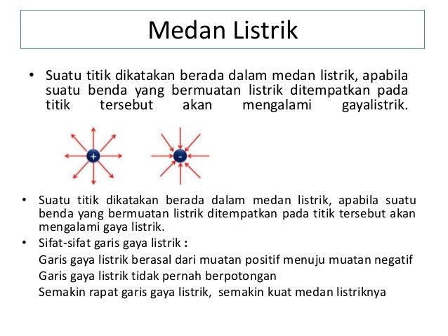 Download 7500 Koleksi Gambar Garis Medan Listrik Paling Baru Gratis HD