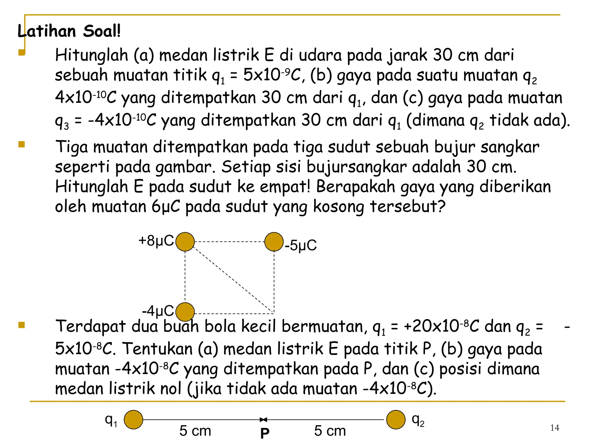 KOnsep Dasar Gaya Listrik dan medan listrik.ppt