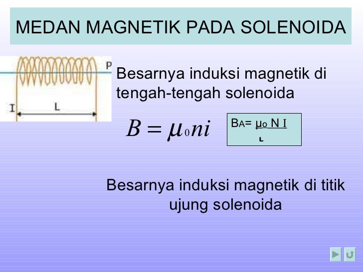 Contoh Soal Induksi Magnet Pada Solenoida