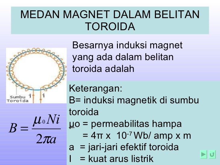 Contoh Soal Induksi Magnetik Pada Solenoida - Contoh Soal Terbaru