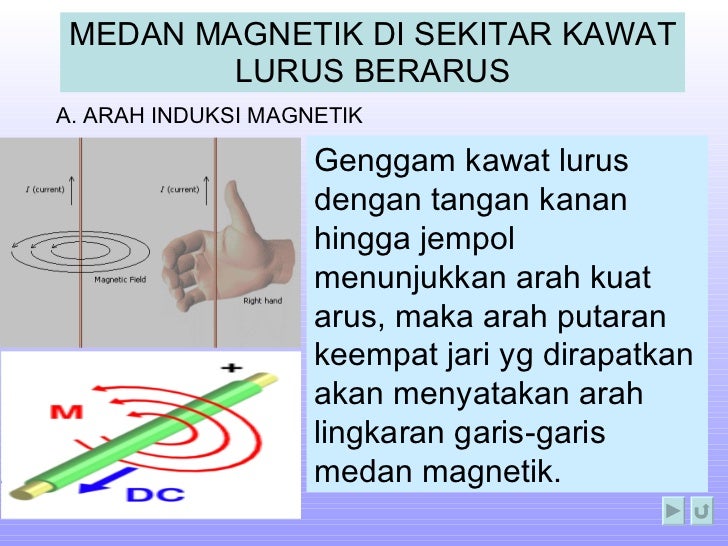 Medan magnet Medan magnet