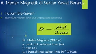 A. Medan Magnetik di Sekitar Kawat Berarus
1. Hukum Bio-Savart
 Besar induksi magnetik kawat lurus sangat panjang dan berarus
i
P
a
a
i
B


2
0

B : Medan Magnetik (Wb/m2)
a : jarak titik ke kawat lurus (m)
i : arus (A)
µ0 : Permebilitas vakum 4π x 10-7 Wb/Am
 
