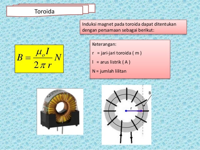 Contoh Soal Medan Pada Toroida