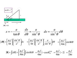 a 
tanq =-a 
q 
r 
rˆ 
ds x 
ds =dx 
x 
x = - a 
tanq 
dx = a 
q 
q sin2q 
d 
dx = 
a d sin2 
q 
ö 
æ 
m a d 
B m dx 
q 
æ 
÷ ÷ø 
d = é I a 
2 
ö 
ç çè 
ù 
úû 
êë 
3 
0 sin 
4 
q 
p 
= é 2 2 
ö q 
çè 
q 
p 
a 
I 
÷ø 
æ 
÷ ÷ø 
ç çè 
ù 
úû 
êë 
3 
0 
sin 
sin 
4 
I sin 
4 
m d 
a 
q q 
0 úû 
p 
ù 
= é 
êë 
ò dB I ò úû 
m d 
a 
= = é sin 
I ( 2) 
= m - 
B 0 q q 
[ ]180 
p 
ù 
êë 
4 
0 
q 
0 cos 
4 
p 
a 
I 
p 
= 0 - 
4 
a 
m 
I 
p 
a 
m 
2 
= 0 
 