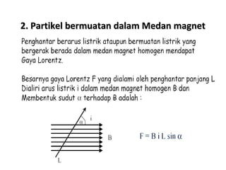2. Partikel bermuatan ddaallaamm MMeeddaann mmaaggnneett 
 