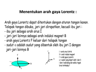 MMeenneennttuukkaann aarraahh ggaayyaa LLoorreennttzz :: 
 