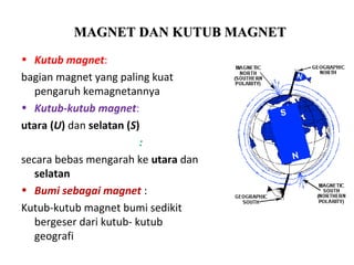 MMAAGGNNEETT DDAANN KKUUTTUUBB MMAAGGNNEETT 
• Kutub magnet: 
bagian magnet yang paling kuat 
pengaruh kemagnetannya 
• Kutub-kutub magnet: 
utara (U) dan selatan (S) 
• Jarum untuk kompas : 
secara bebas mengarah ke utara dan 
selatan 
• Bumi sebagai magnet : 
Kutub-kutub magnet bumi sedikit 
bergeser dari kutub- kutub 
geografi 
 