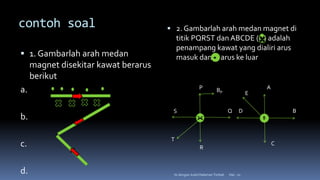 contoh soal
 1. Gambarlah arah medan
magnet disekitar kawat berarus
berikut
a.
b.
c.
d.
 2. Gambarlah arah medan magnet di
titik PQRST dan ABCDE (O) adalah
penampang kawat yang dialiri arus
masuk dan O arus ke luar
Hal.: 10
Isi dengan Judul Halaman Terkait
P
S
A
R
B
C
D
Q
BP
T
E
 