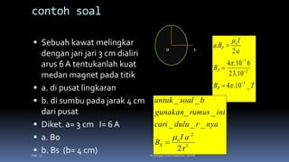 contoh soal
 Sebuah kawat melingkar
dengan jari jari 3 cm dialiri
arus 6 A tentukanlah kuat
medan magnet pada titik
 a. di pusat lingkaran
 b. di sumbu pada jarak 4 cm
dari pusat
 Diket. a= 3 cm I= 6 A
 a. Bo
 b. Bs (b= 4 cm)
Hal.: 15 Isi dengan Judul Halaman Terkait
o s
T
B
B
a
I
B
a
P
P
o
P
_
10
.
4
10
.
3
2
6
10
.
4
2
.
5
2
7.









3
2
r
2
_
_
_
_
_
_
_
a
I
B
nya
r
dulu
cari
ini
rumus
gunakan
b
soal
untuk
o
S


 