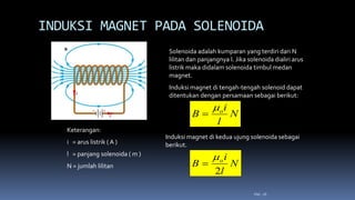 INDUKSI MAGNET PADA SOLENOIDA
Hal.: 16
N
l
i
B o
2


N
l
i
B o


Solenoida adalah kumparan yang terdiri dari N
lilitan dan panjangnya l. Jika solenoida dialiri arus
listrik maka didalam solenoida timbul medan
magnet.
Induksi magnet di tengah-tengah solenoid dapat
ditentukan dengan persamaan sebagai berikut:
Induksi magnet di kedua ujung solenoida sebagai
berikut.
Keterangan:
i = arus listrik ( A )
l = panjang solenoida ( m )
N = jumlah lilitan
 