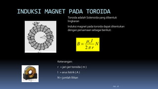 INDUKSI MAGNET PADA TOROIDA
Hal.: 18
N
r
I
B o


2

Toroida adalah Solenoida yang dibentuk
lingkaran
Induksi magnet pada toroida dapat ditentukan
dengan persamaan sebagai berikut:
Keterangan:
r = jari-jari toroida ( m )
l = arus listrik ( A )
N = jumlah lilitan
Source: http://rocky.digikey.com
 