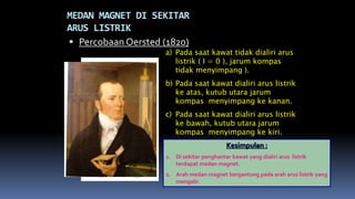 MEDAN MAGNET DI SEKITAR
ARUS LISTRIK
 Percobaan Oersted (1820)
a) Pada saat kawat tidak dialiri arus
listrik ( I = 0 ), jarum kompas
tidak menyimpang ).
b) Pada saat kawat dialiri arus listrik
ke atas, kutub utara jarum
kompas menyimpang ke kanan.
c) Pada saat kawat dialiri arus listrik
ke bawah, kutub utara jarum
kompas menyimpang ke kiri.
Kesimpulan :
1. Di sekitar penghantar kawat yang dialiri arus listrik
terdapat medan magnet.
2. Arah medan magnet bergantung pada arah arus listrik yang
mengalir.
 