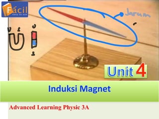 Advanced Learning Physic 3A
Induksi Magnet
 
