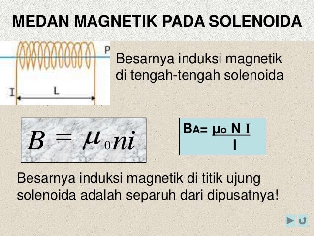 Medan Magnet Medan Magnet