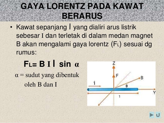 Medan Magnet