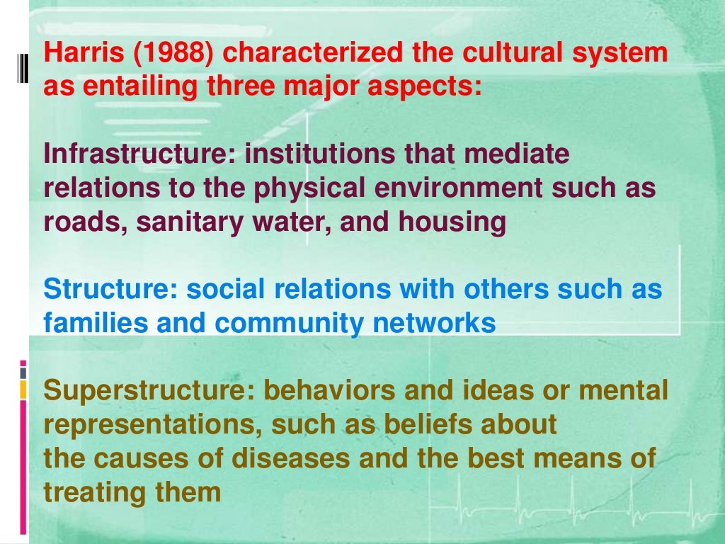 Anthropology essays the origin of medicine picture