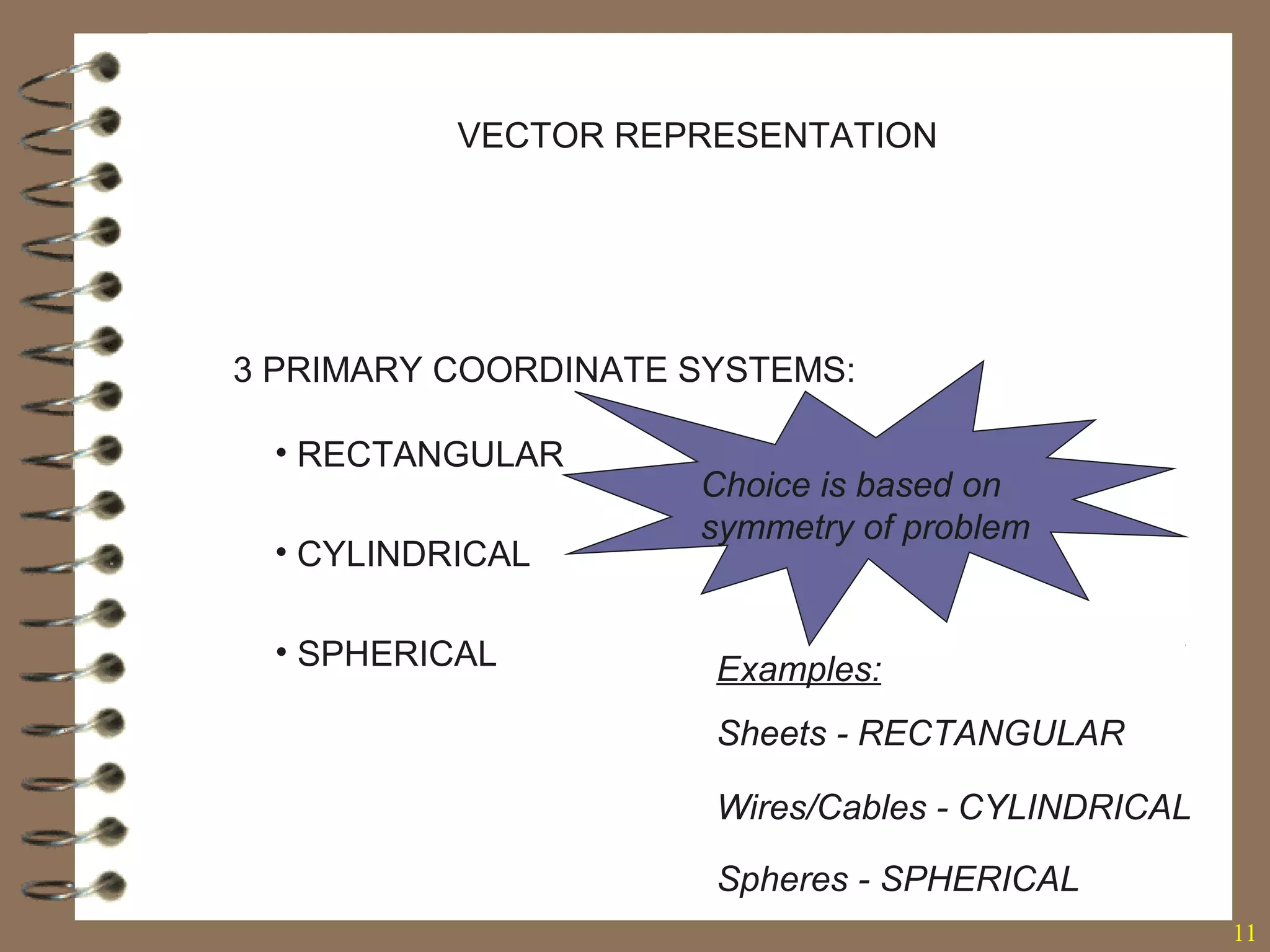 11
VECTOR REPRESENTATION
3 PRIMARY COORDINATE SYSTEMS:
• RECTANGULAR
• CYLINDRICAL
• SPHERICAL
Choice is based on
symmetry of problem
Examples:
Sheets - RECTANGULAR
Wires/Cables - CYLINDRICAL
Spheres - SPHERICAL
 