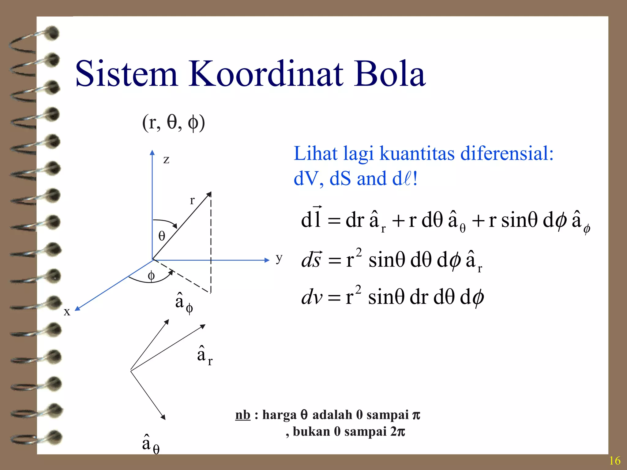 16
Sistem Koordinat Bola
z
y
x
r
φ
θ
(r, θ, φ)
nb : harga θ adalah 0 sampai π
, bukan 0 sampai 2π
Lihat lagi kuantitas diferensial:
dV, dS and d!
ddθdrsinθr
aˆddθsinθr
aˆdsinθraˆdθraˆdrld
2
r
2
θr
φ
φ
φ φ
=
=
++=
dv
sd


θaˆ
φaˆ
raˆ
 