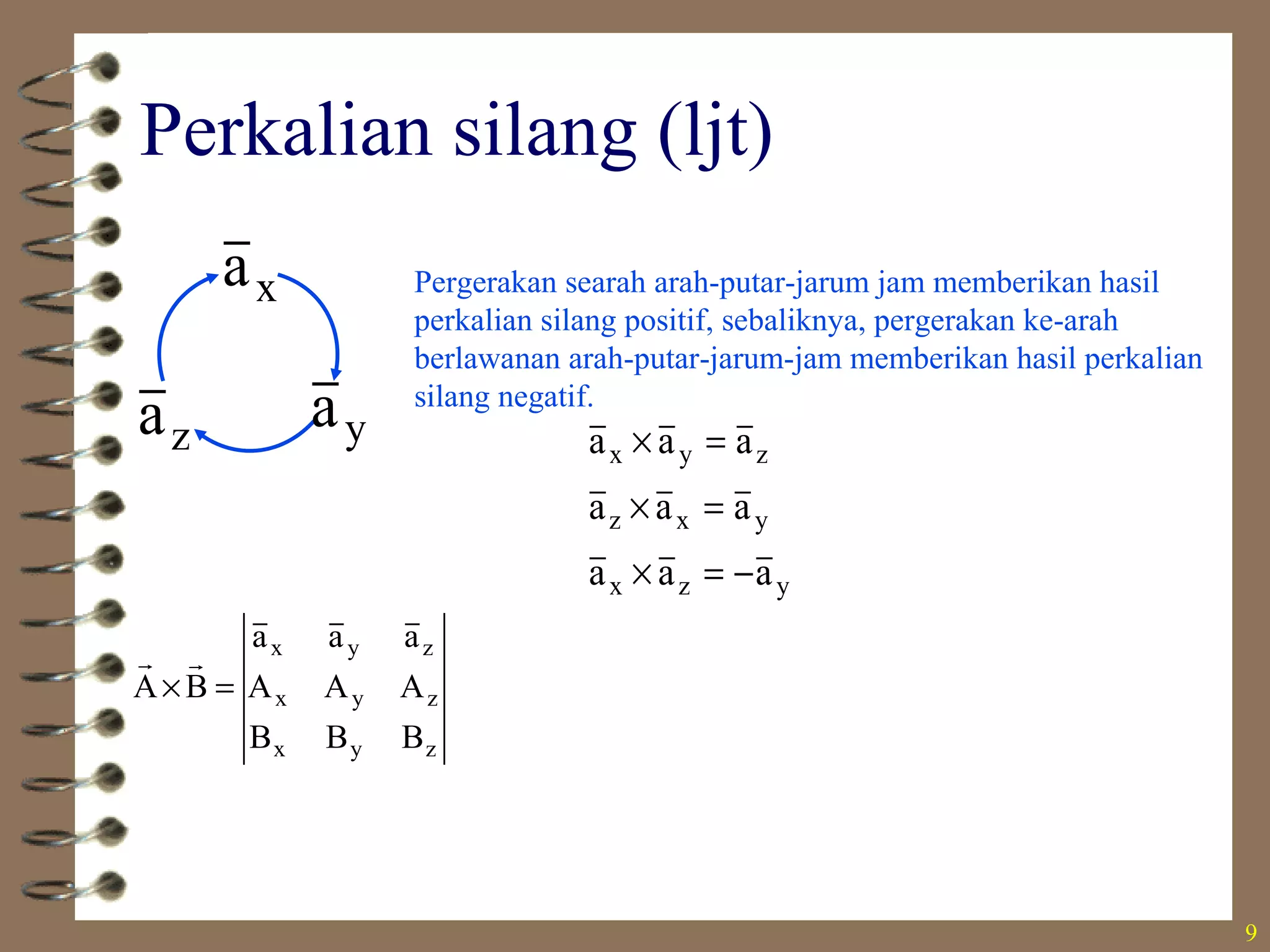 9
Perkalian silang (ljt)
Pergerakan searah arah-putar-jarum jam memberikan hasil
perkalian silang positif, sebaliknya, pergerakan ke-arah
berlawanan arah-putar-jarum-jam memberikan hasil perkalian
silang negatif.
xa
yaza
yzx
yxz
zyx
aaa
aaa
aaa
−=×
=×
=×
zyx
zyx
zyx
BBB
AAA
aaa
BA =×

 