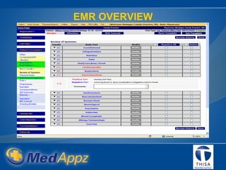 EMR OVERVIEW 