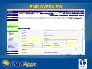 EMR OVERVIEW 