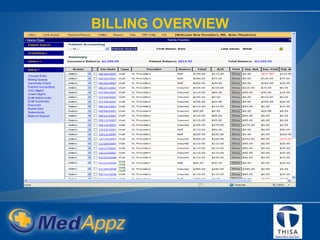 BILLING OVERVIEW 