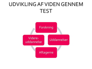 UDVIKLINGAFVIDEN GENNEM
TEST
Forskning
Uddannelser
Aftagerne
Videre-
uddannelse
 