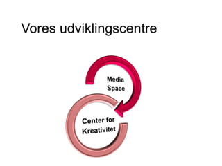 Vores udviklingscentre
 