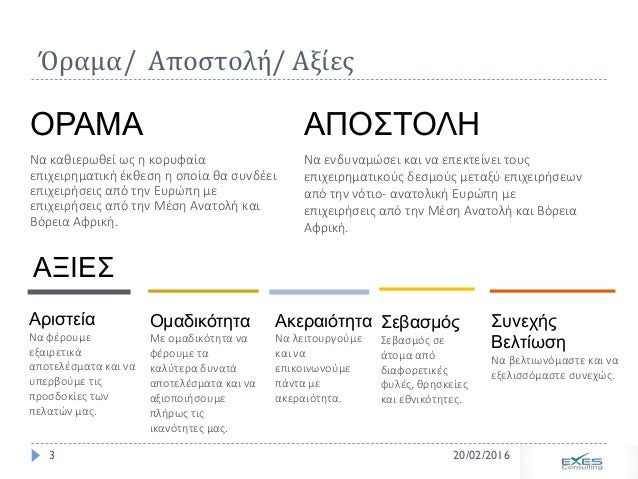 μια άλλη ιστοσελίδα γνωριμιών, όπως η χρυσή