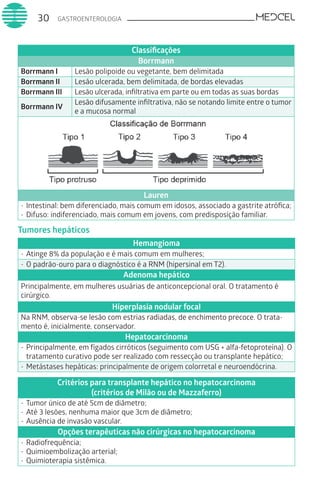 GASTROENTEROLOGIA30
Classificações
Borrmann
Borrmann I Lesão polipoide ou vegetante, bem delimitada
Borrmann II Lesão ulcerada, bem delimitada, de bordas elevadas
Borrmann III Lesão ulcerada, infiltrativa em parte ou em todas as suas bordas
Borrmann IV
Lesão difusamente infiltrativa, não se notando limite entre o tumor
e a mucosa normal
Lauren
-	Intestinal: bem diferenciado, mais comum em idosos, associado a gastrite atrófica;
-	Difuso: indiferenciado, mais comum em jovens, com predisposição familiar.
Tumores hepáticos
Hemangioma
-	Atinge 8% da população e é mais comum em mulheres;
-	O padrão-ouro para o diagnóstico é a RNM (hipersinal em T2).
Adenoma hepático
Principalmente, em mulheres usuárias de anticoncepcional oral. O tratamento é
cirúrgico.
Hiperplasia nodular focal
Na RNM, observa-se lesão com estrias radiadas, de enchimento precoce. O trata-
mento é, inicialmente, conservador.
Hepatocarcinoma
-	Principalmente, em fígados cirróticos (seguimento com USG + alfa-fetoproteína). O
tratamento curativo pode ser realizado com ressecção ou transplante hepático;
-	Metástases hepáticas: principalmente de origem colorretal e neuroendócrina.
Critérios para transplante hepático no hepatocarcinoma
(critérios de Milão ou de Mazzaferro)
-	Tumor único de até 5cm de diâmetro;
-	Até 3 lesões, nenhuma maior que 3cm de diâmetro;
-	Ausência de invasão vascular.
Opções terapêuticas não cirúrgicas no hepatocarcinoma
-	Radiofrequência;
-	Quimioembolização arterial;
-	Quimioterapia sistêmica.
 