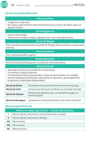 CIRURGIA GERAL34
Hérnias da parede abdominal
Hérnia umbilical
-	Congênita ou adquirida;
-	Na criança, pode se fechar espontaneamente até os 6 anos. No adulto, deve ser
operada sempre.
Hérnia epigástrica
-	Ocorre na linha Alba;
-	Tratamento é sempre cirúrgico, algumas vezes, com colocação de telas.
Hérnia de Spiegel
Pela herniação através da linha arqueada de Douglas (linha semilunar ou pararretal
externa)
Hérnias lombares
Petit: inferior/Grynfelt: superior
Hérnia obturatória
Sinal de Howship-Romberg: dor no trajeto do nervo obturatório
Hérnia incisional
-	Associada a fatores que interferem na cicatrização;
-	Tratamento cirúrgico e precoce;
-	O tratamento de hérnias que perdem a razão de domicílio deve ser cuidado-
samente planejado (fisioterapia respiratória pré-operatória, pneumoperitônio
progressivo, reoperações programadas).
Hérnia de Richter Pinçamento da parede lateral antimesentérica da alça
Hérnia de Littré Presença de divertículo de Meckel no conteúdo herniado
Hérnia de Amyand
Presença de apêndice cecal, em apendicite aguda, em
hérnia inguinal
Hérnia de Garengeot Semelhante a hérnia de Amyand, mas na hérnia femoral
Hérnias inguinofemorais
Hérnias da região inguinocrural – Classificação de Nyhus
I Hérnia indireta, anel interno normal (hérnia das crianças)
II Hérnia indireta, anel interno dilatado
IIIA Hérnia direta
IIIB Hérnia mista
IIIC Hérnia femoral
 